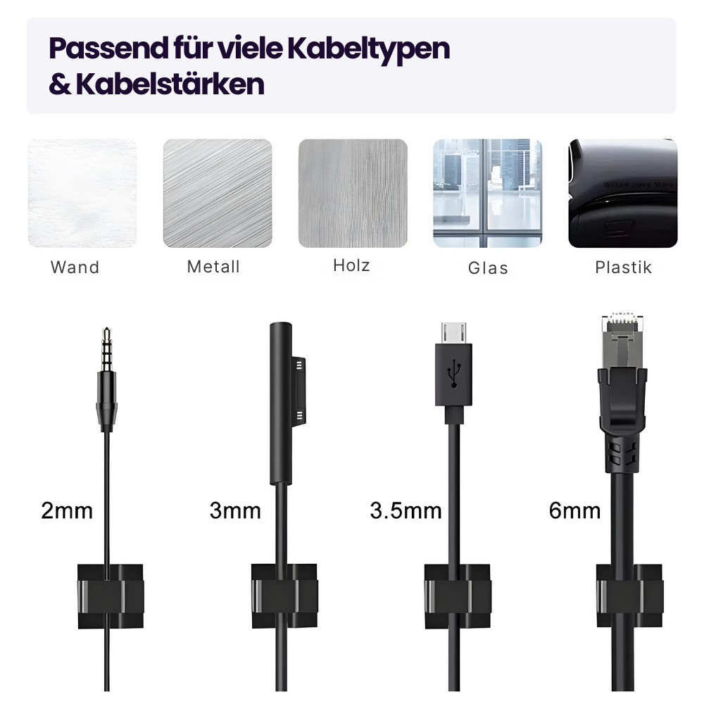 Kabel-Management Clips – Für mehr Ordnung und Sicherheit im Alltag
