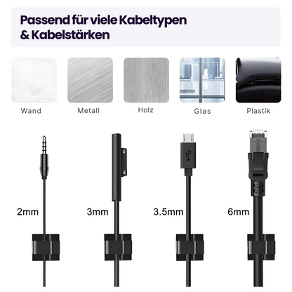 Kabel-Management Clips – Für mehr Ordnung und Sicherheit im Alltag